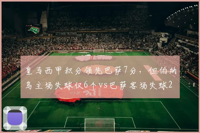 皇马西甲积分领先巴萨7分，但伯纳乌主场失球仅6个vs巴萨客场失球21个